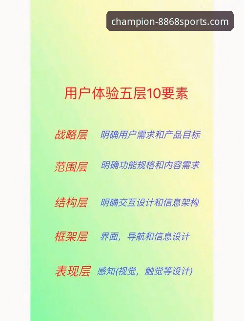 8868体育官网首页深度评测：从平台架构到用户体验的全面解析