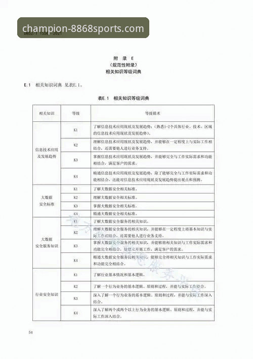 8868体育官网下载与版本更新实用指南：技术评测员的深度解析